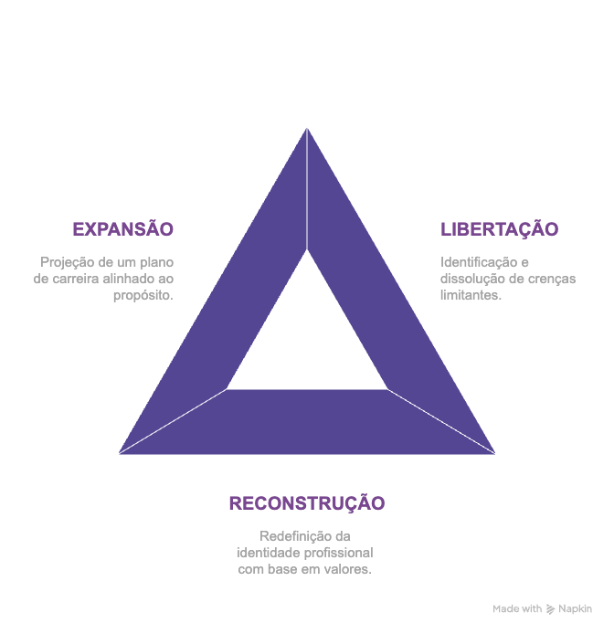 Título_ Nossa Revolução Silenciosa - visual selection