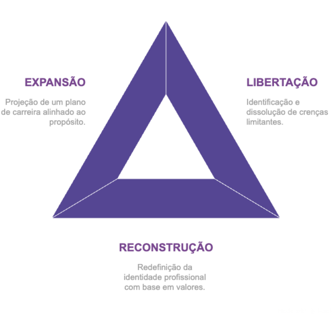 Design sem nome